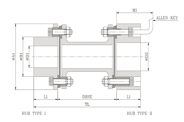 Disc Coupling Manufacturer