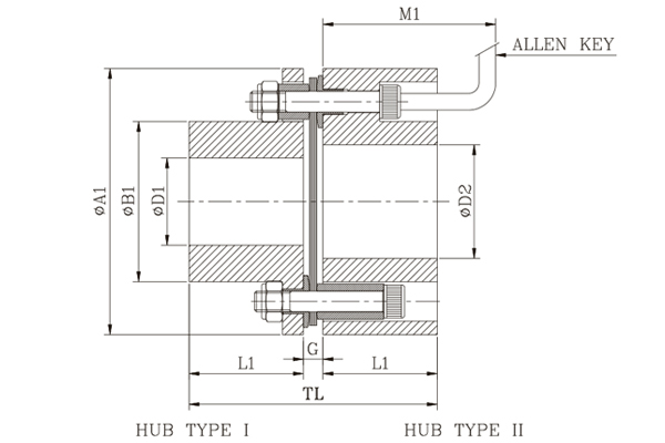 Disco Flex Couplings