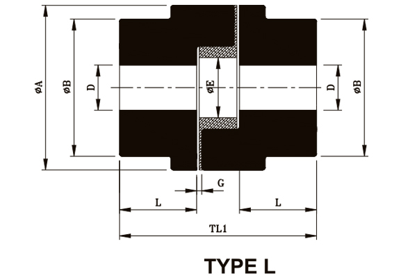 Jaw Coupling