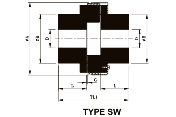 Jaw Couplings