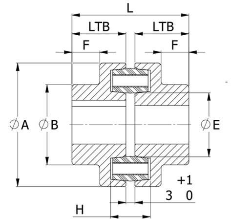 MH-90 couplings