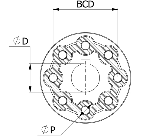 MH-115 couplings