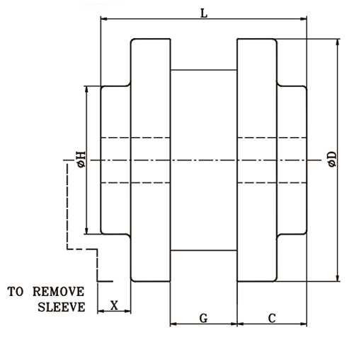 rigid sleeve couplings