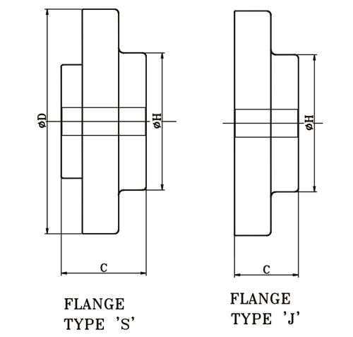 dresser sleeve coupling